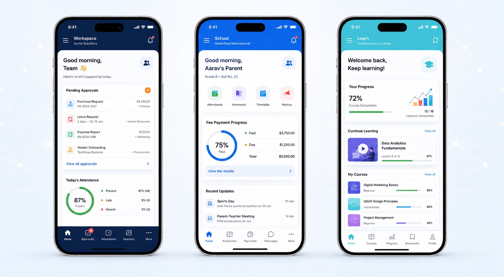 Mobile Experiences interface
