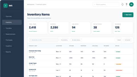 IMS interface preview