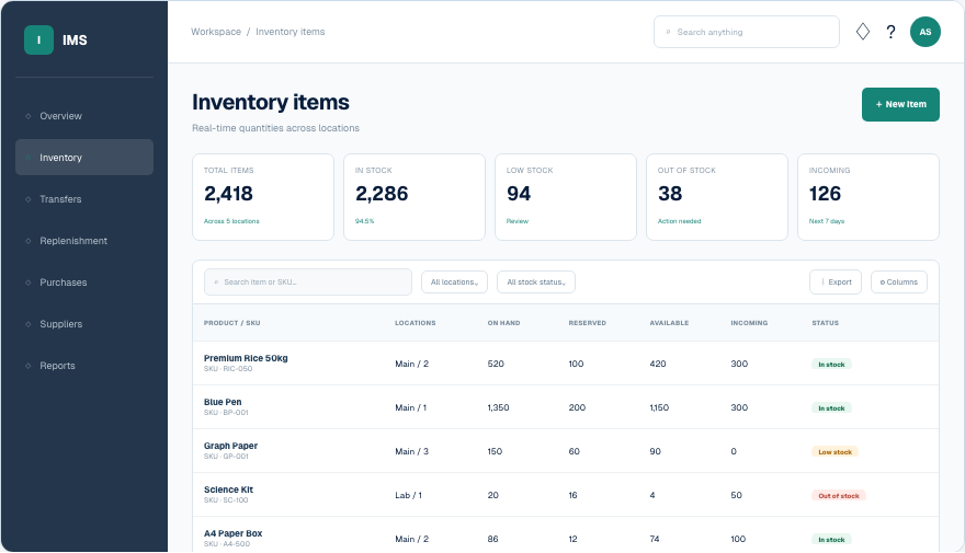 IMS Inventory interface in Vividia Suite
